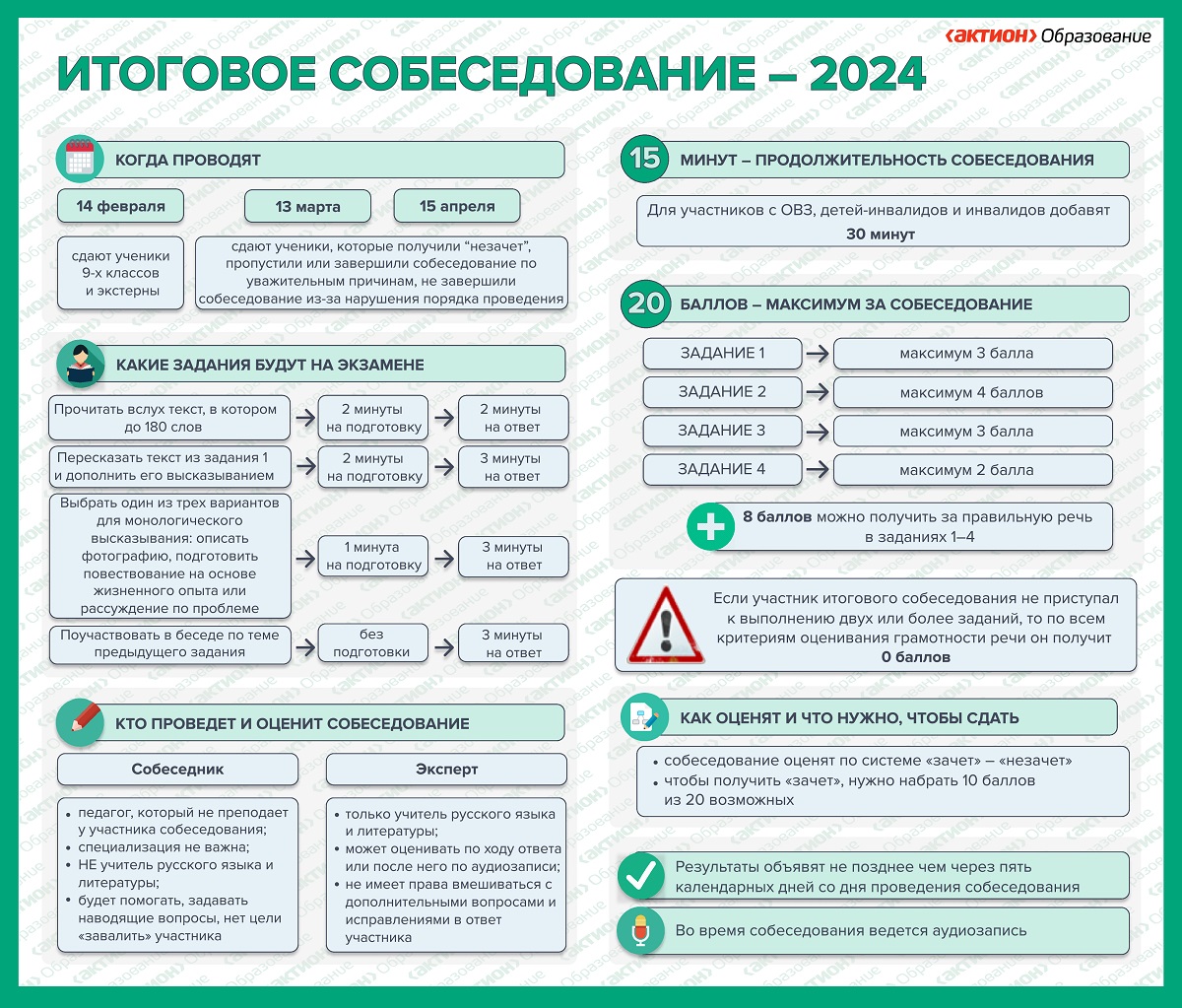 Изображения.